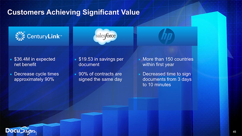 DocuSign